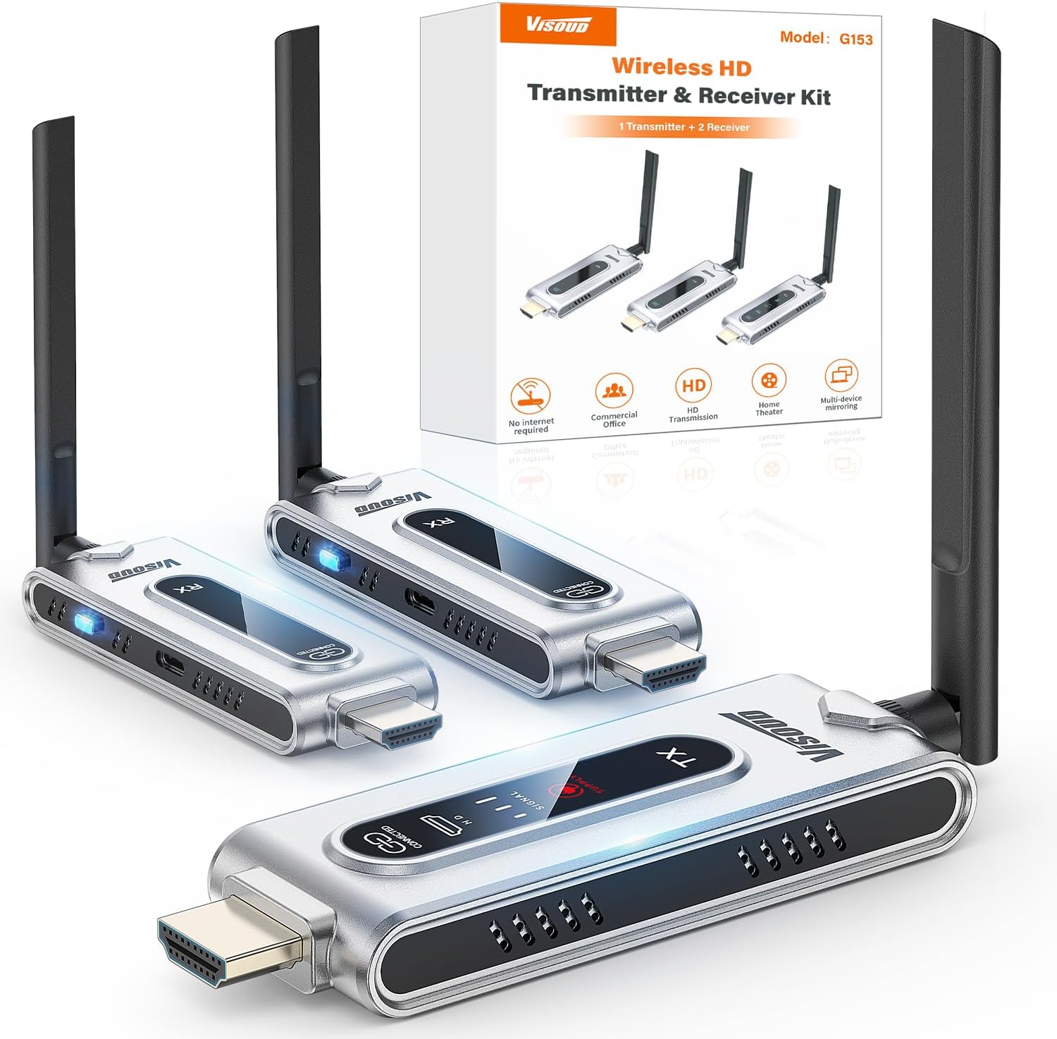Home Cinema With Projector - Wireless HDMI Transmitter and 2 Receivers