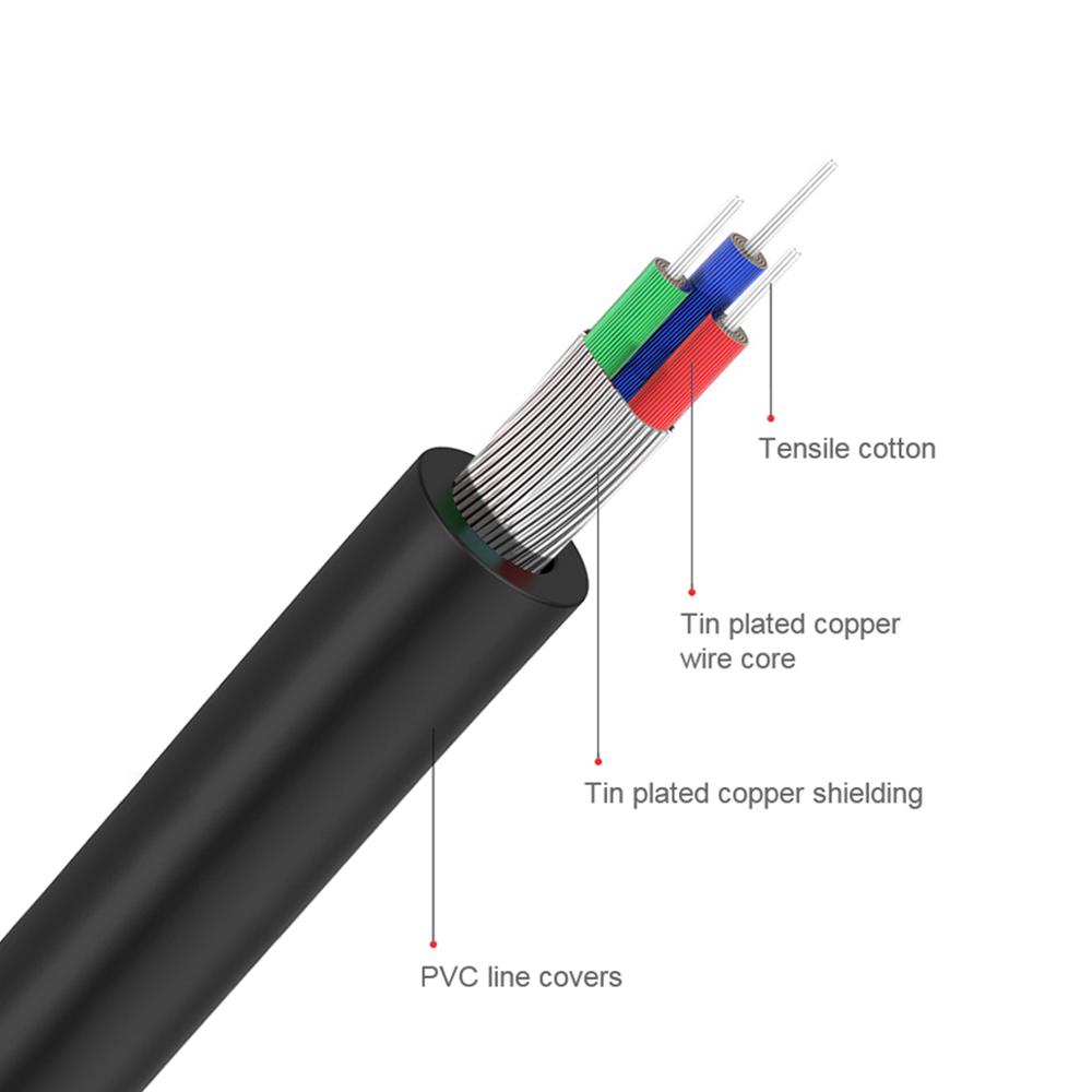 QGeeM RCA Cable 2RCA to 3.5 Au - Home Cinema Dvd 评论和价格