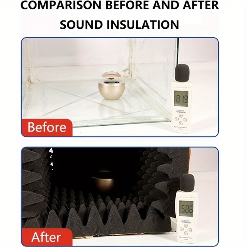1 Roll 2cm-50x100cm Self-Adhes - Acoustic Foam Panel 评论和价格