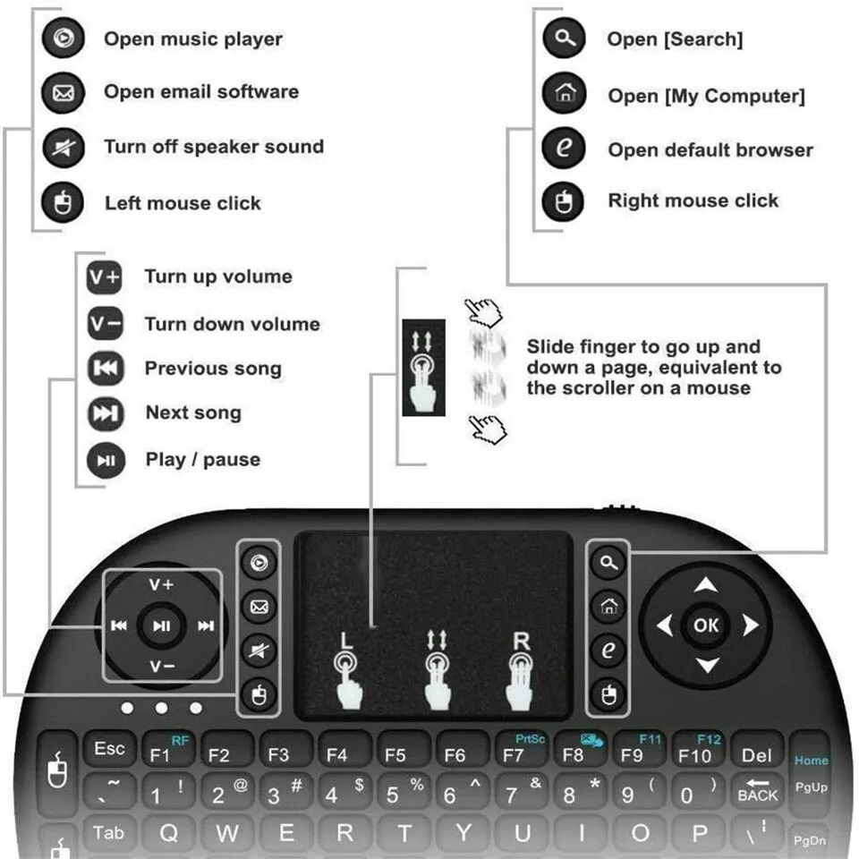 Mini English Bluetooth Keyboar - Home Cinema With Projector 评论和价格