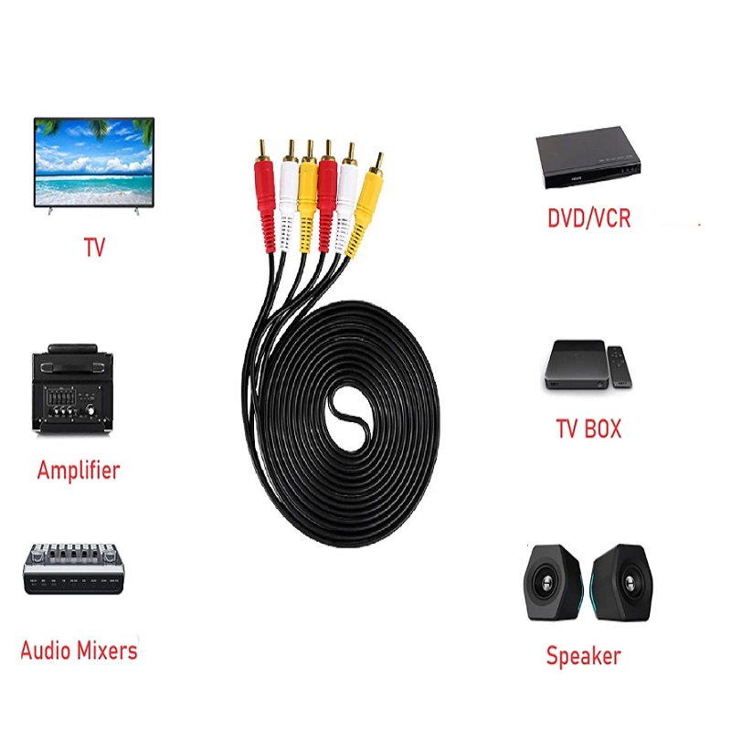 20M 15M 10M 5M 3M 3RCA To 3RCA - Home Cinema Dvd 评论和价格
