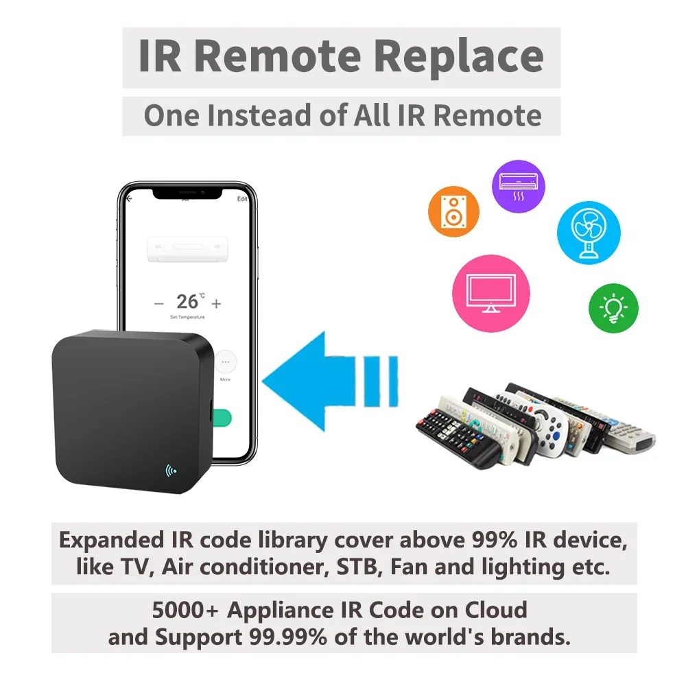 IR Remote Control Smart WiFi U - Home Cinema Dvd 评论和价格