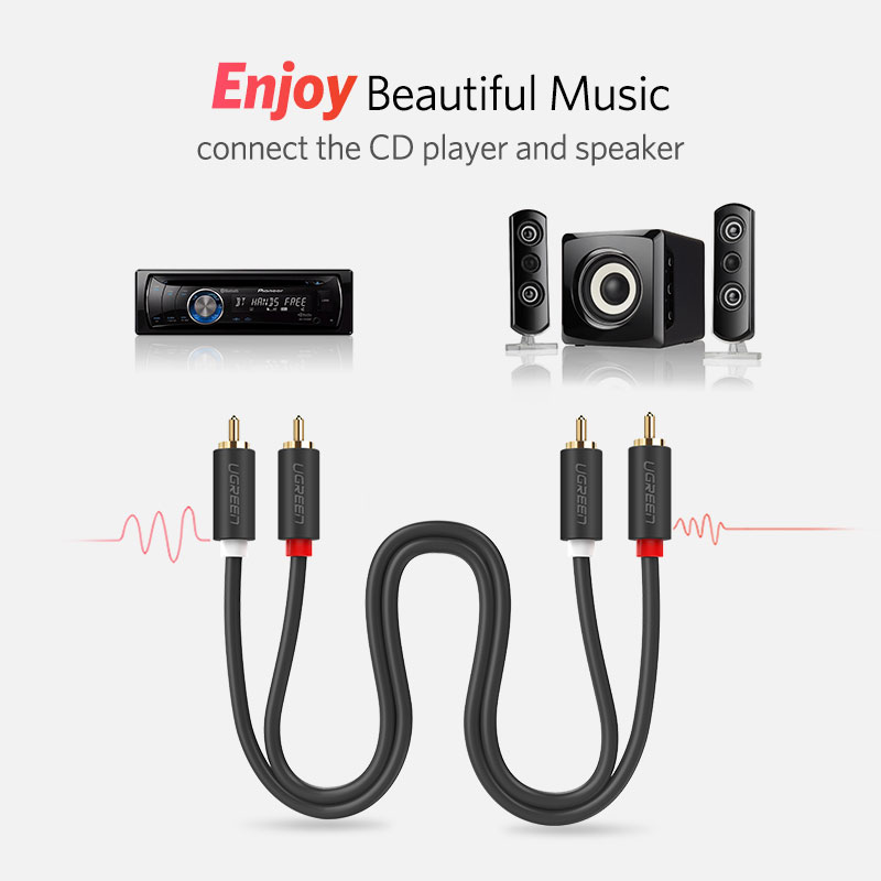 UGREEN 2RCA to 2 RCA Male to M - Home Cinema Dvd 评论和价格