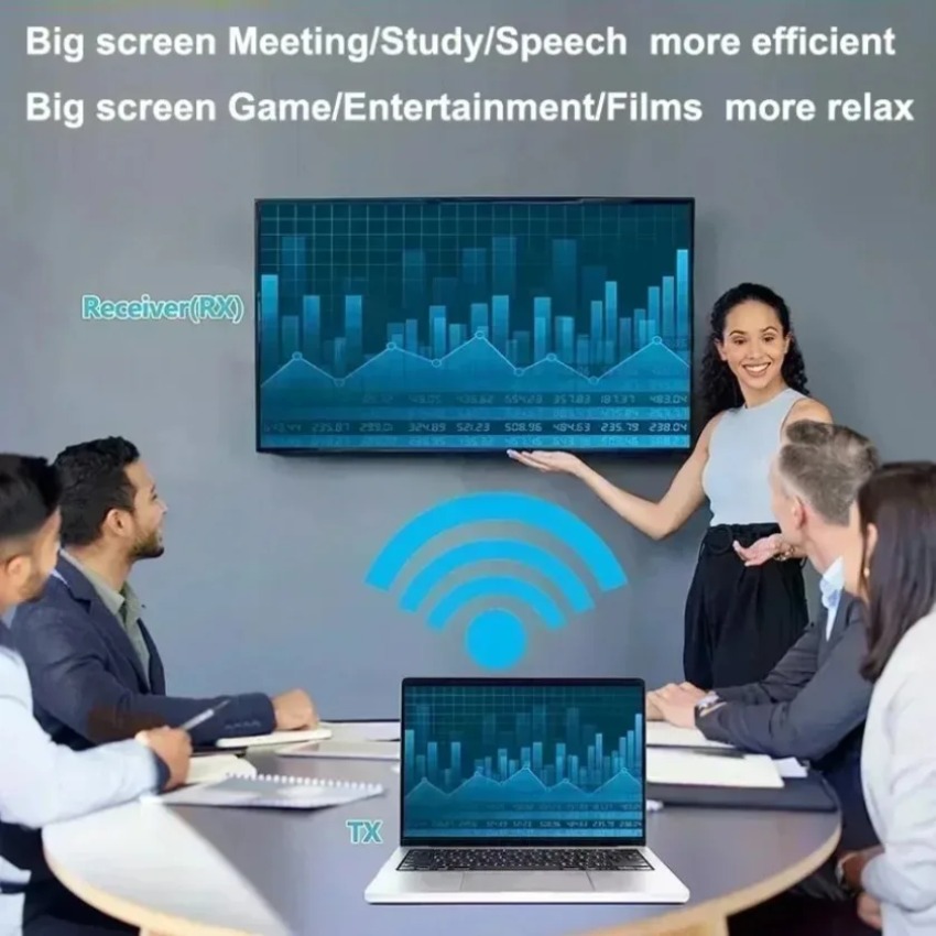 4K Wireless HDMI Extender Tran - Home Cinema With Projector 评论和价格
