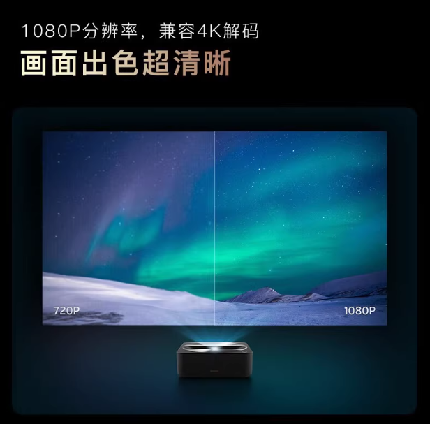 R1 Nano  Nearly New Short Focu - Home Cinema Projector 评论和价格