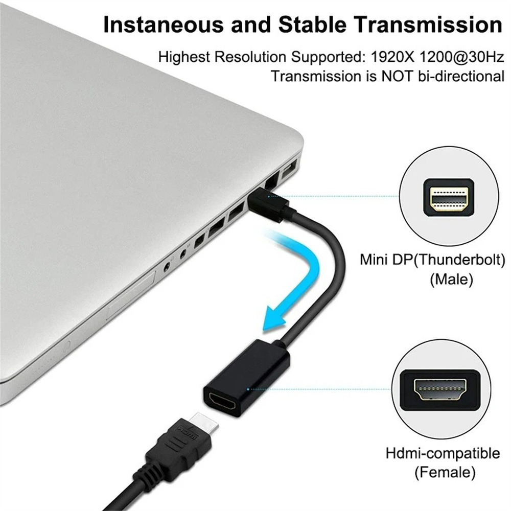 4K Mini Displayport To HDMI-co - Home Cinema With Projector 评论和价格