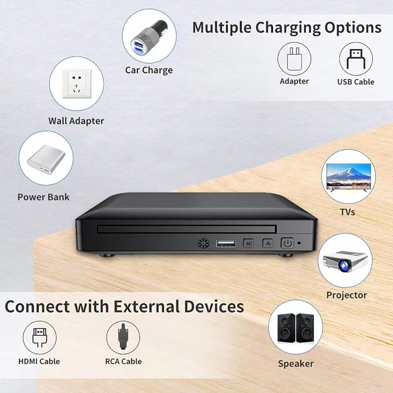 Mini DVD Player 1080P Full HD  - Home Cinema Dvd 评论和价格