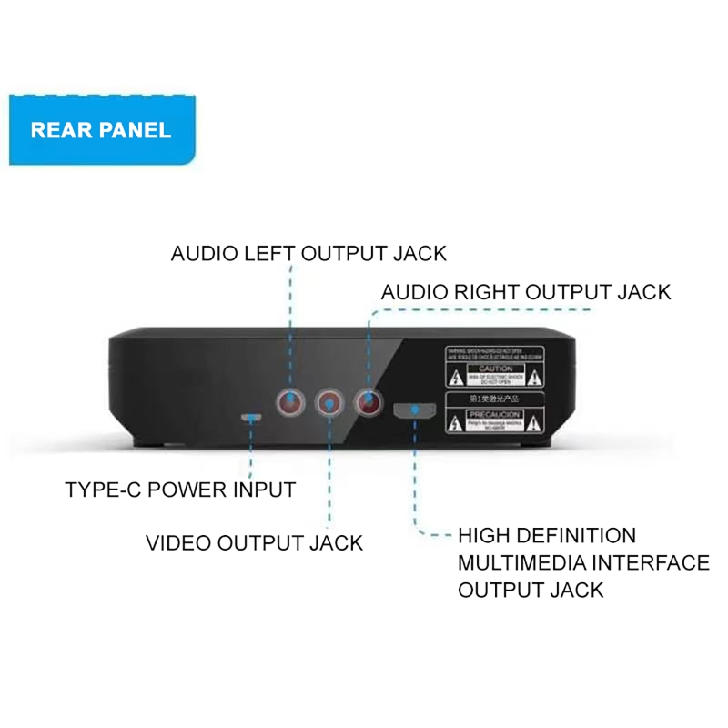 Mini DVD Player 1080P Full HD  - Home Cinema Dvd 评论和价格