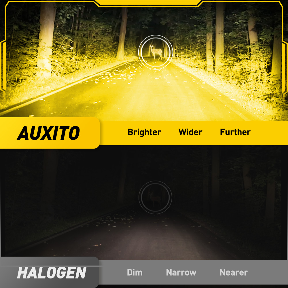 AUXITO 6G27 Fog Light H8 H9 H1 - Home Cinema With Projector 评论和价格