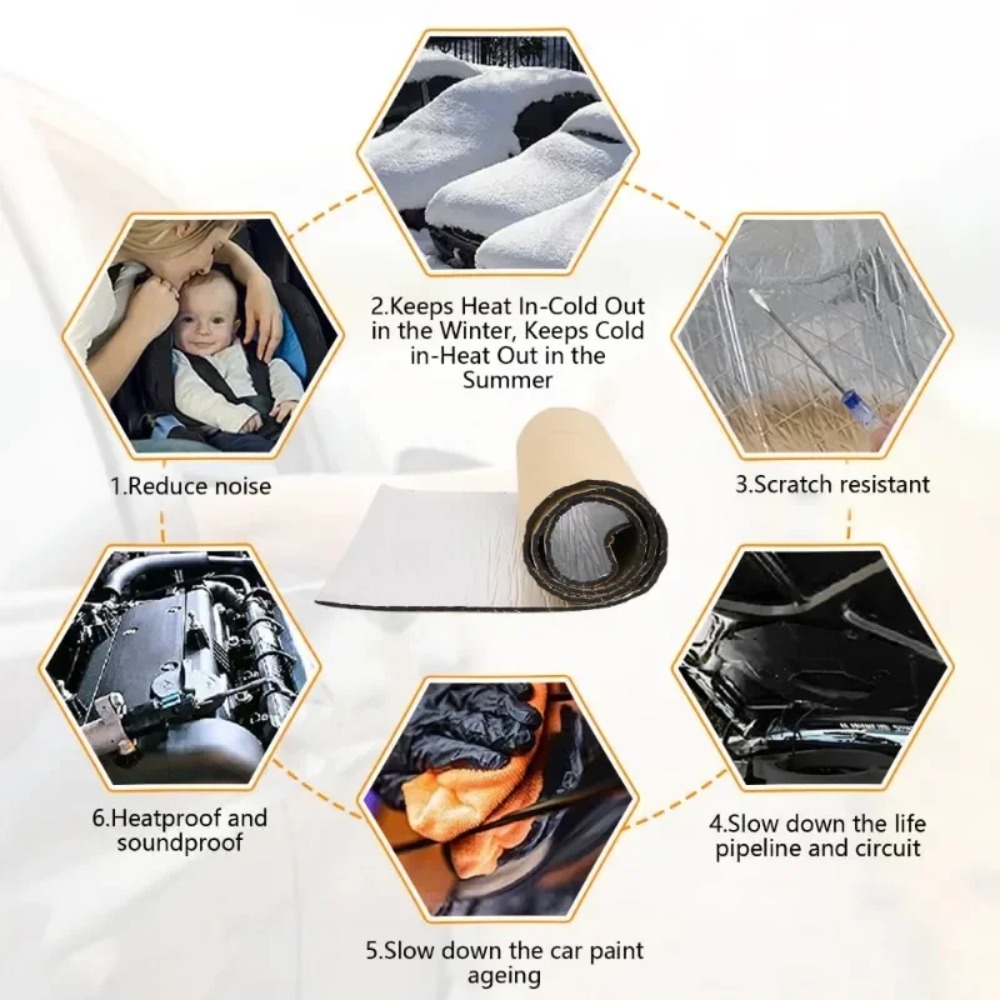 Extra Thick 20mm Car Sound Dea - Acoustic Foam Panel 评论和价格