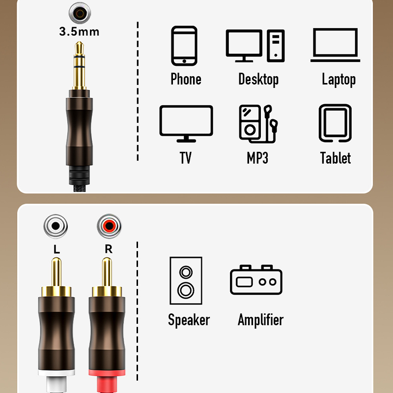 RCA To 3.5 mm Jack Aux Audio C - Home Cinema Heos 评论和价格